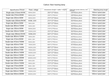 Infrared carbon fiber heater baking oven drying channel electric heating lamp tube breeding heater therapy lamp